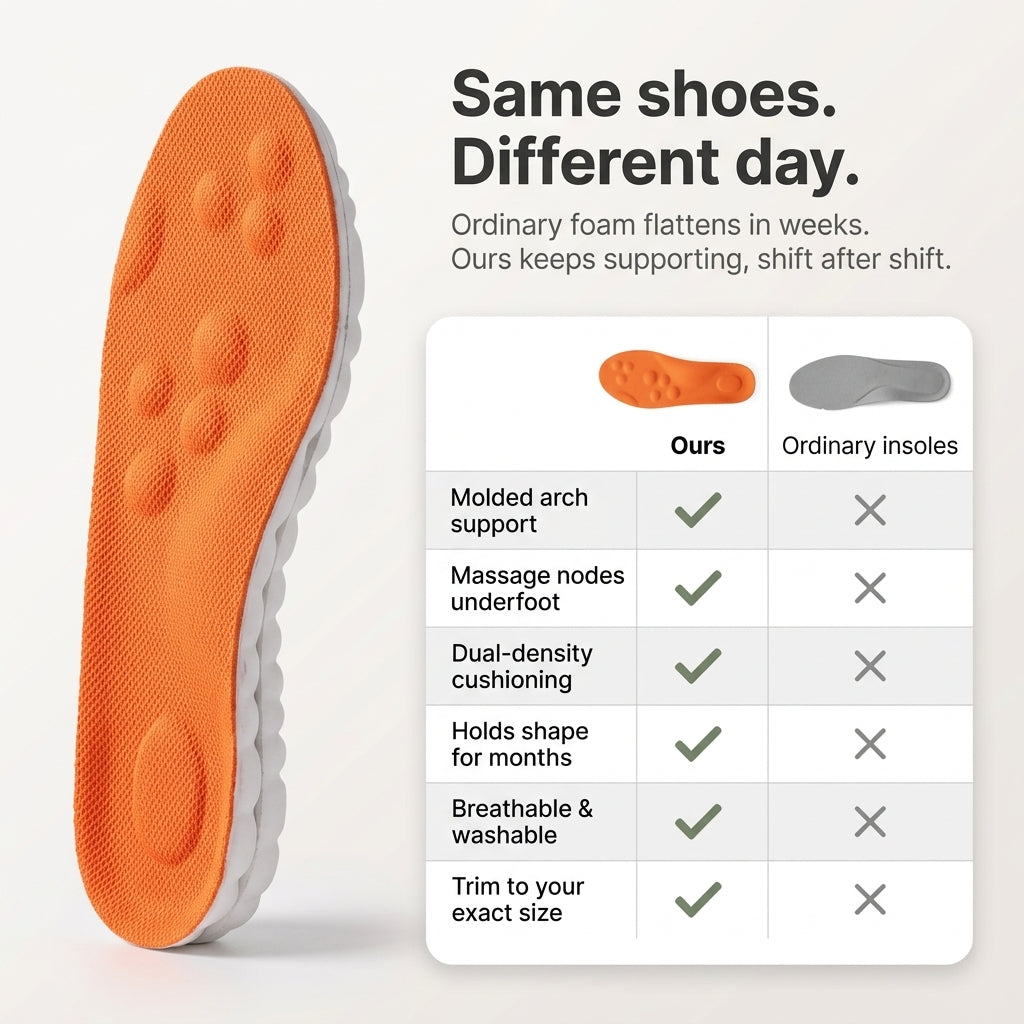 Restep™ Shift Cushioning Insoles