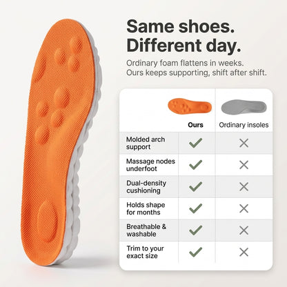 Restep™ Shift Cushioning Insoles