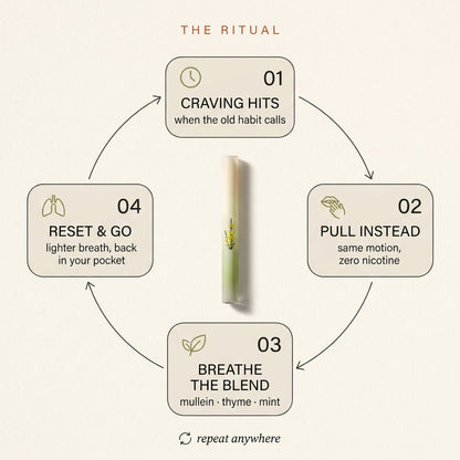 FreshSwitch™ – Herbal Diffuser